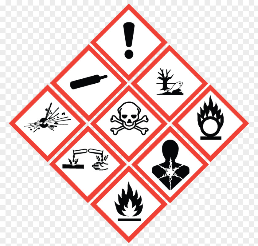 Hazard Communication Standard Globally Harmonized System Of Classification And Labelling Chemicals Occupational Safety Health Administration PNG