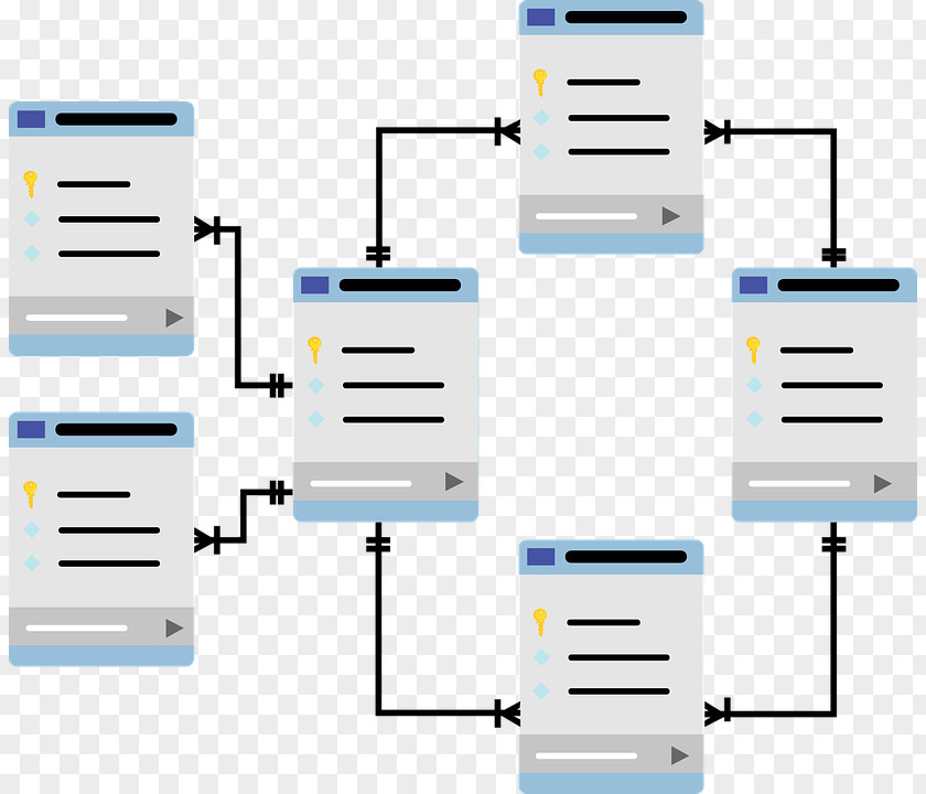 Relational Database Model Schema PNG