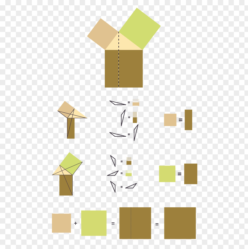 Angle Pythagorean Theorem Right Triangle Hypotenuse Square PNG