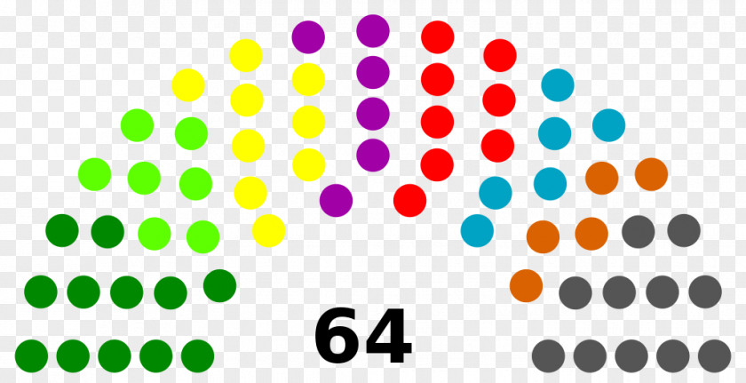 United States Senate Elections, 2016 Congress House Of Representatives PNG