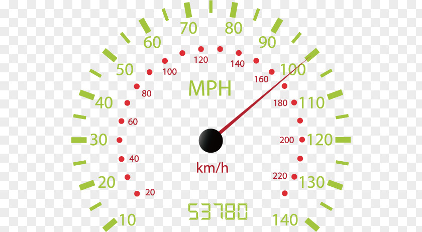 Cars Speedometer Clock Drawing PNG