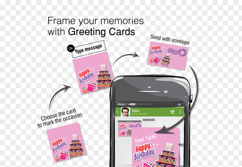 Gage N-Gage Greeting & Note Cards Message Nokia PNG