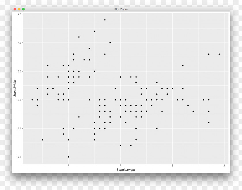 Line Point Pattern PNG