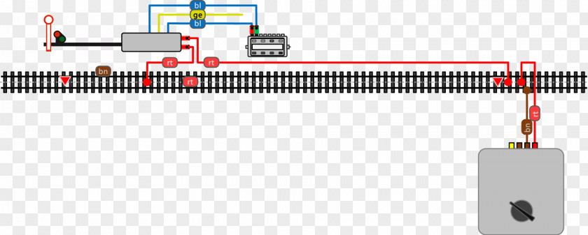 Track Railway Signal Märklin Analog Alternating Current PNG