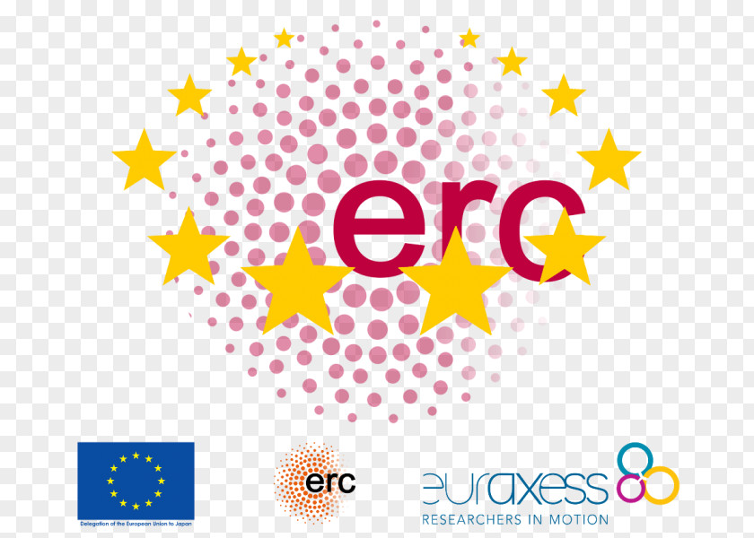 European Research Council Union Seventh Framework Programme PNG