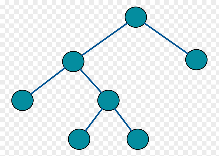 Binary Tree Computer Network Node Diagram PNG