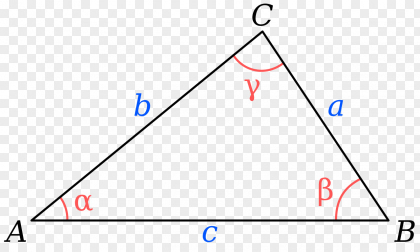 Triangle Law Of Cosines Pythagorean Theorem PNG