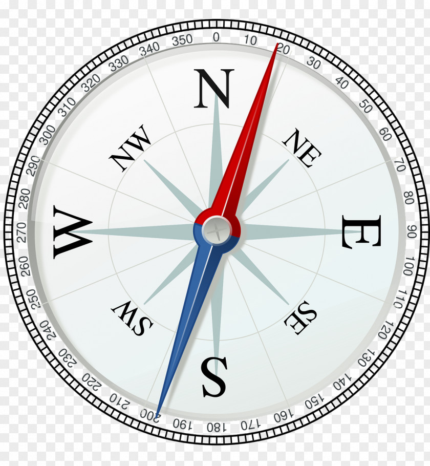 Compass North Rose Clip Art Points Of The PNG