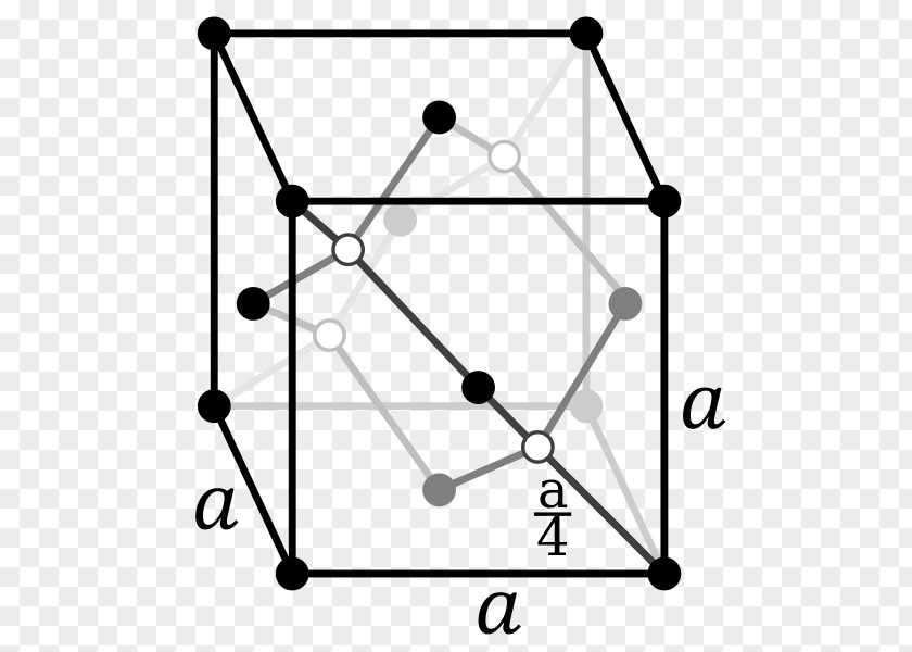 Diamond Cubic Crystal System Orthorhombic Structure PNG