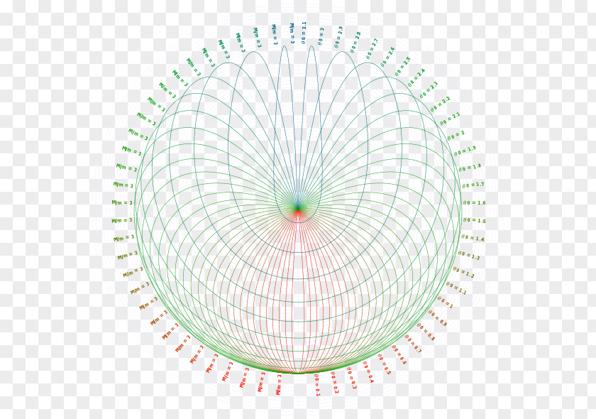 Circle Point Angle Eye PNG