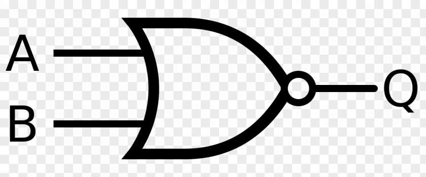 Computer Material Flip-flop NOR Gate NAND Sequential Logic Digital Electronics PNG