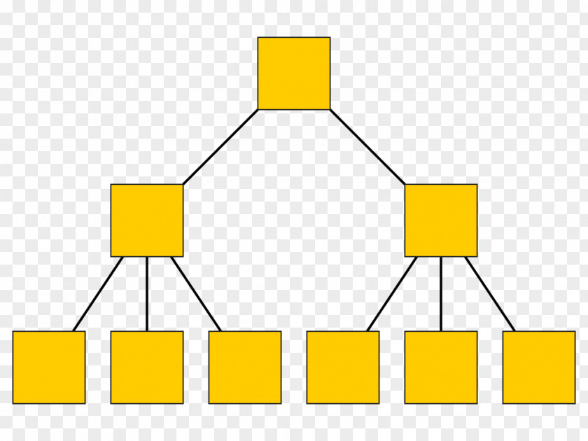 Complicated Hierarchical Database Model Data Network PNG