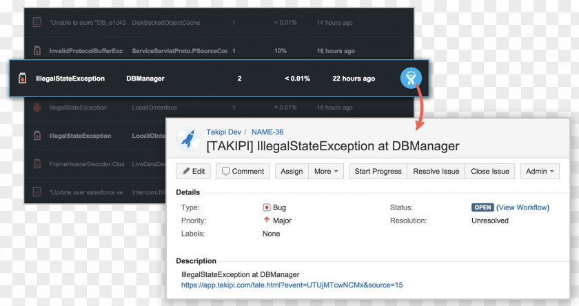 Jira JIRA Workflow Java OverOps Source Code PNG