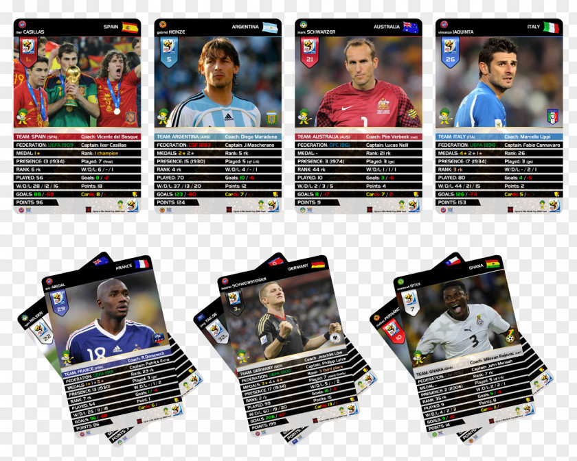 2010 FIFA World Cup Desktop Wallpaper Argentina National Football Team PNG