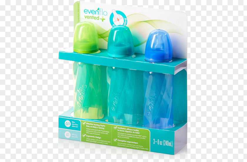 Bottle Feeding Plastic Water PNG