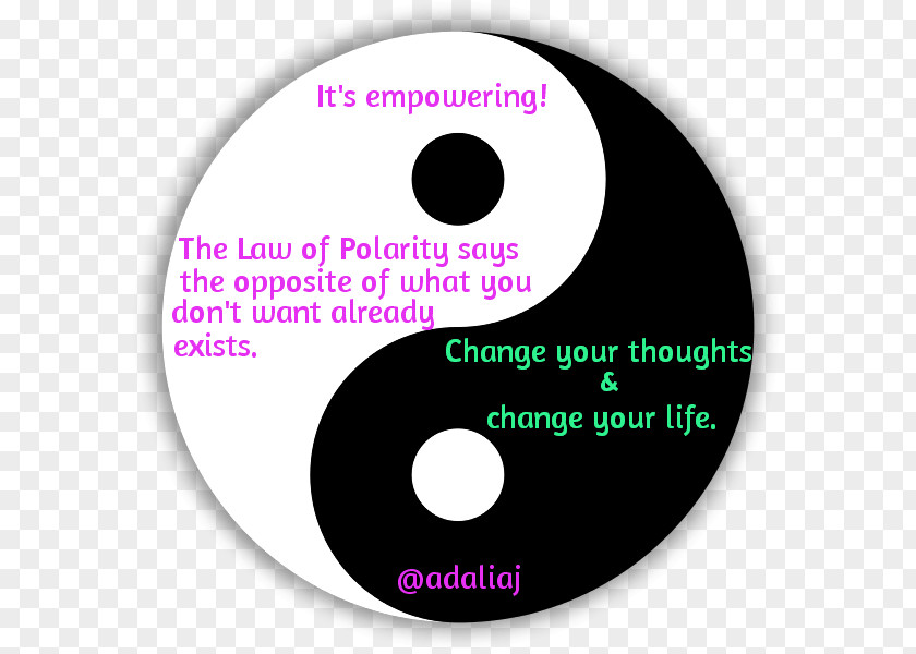 Seven Spiritual Laws Of Success Super Smash Bros. 功过格 Traditional Chinese Medicine Tai Chi Yin And Yang PNG