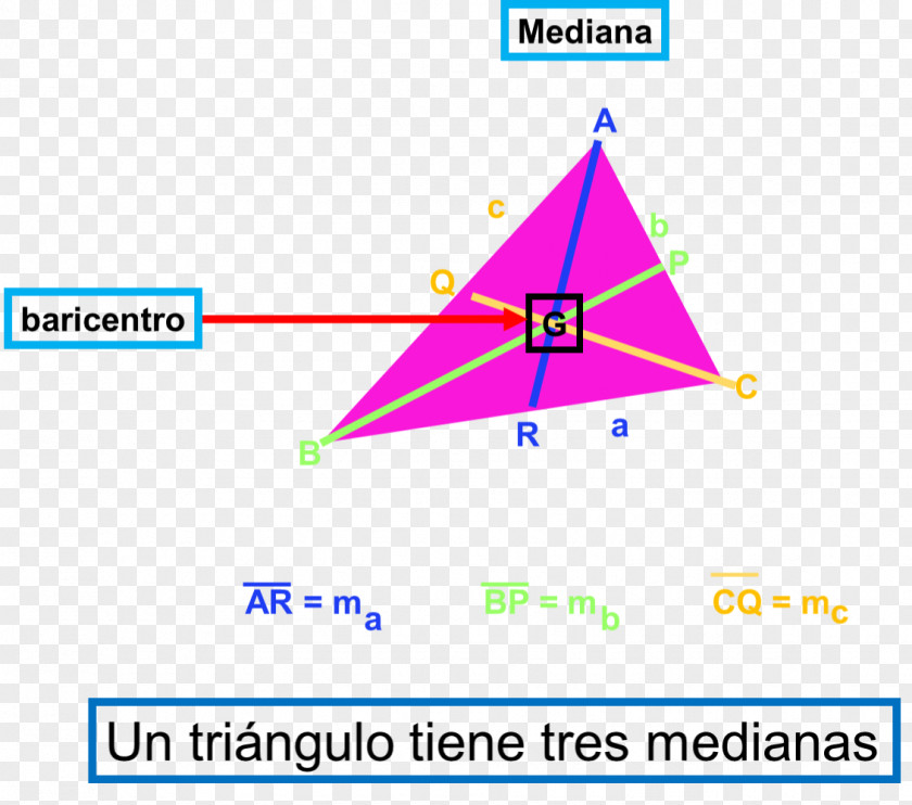 Triangle Median Erdibitzaile Açıortay PNG