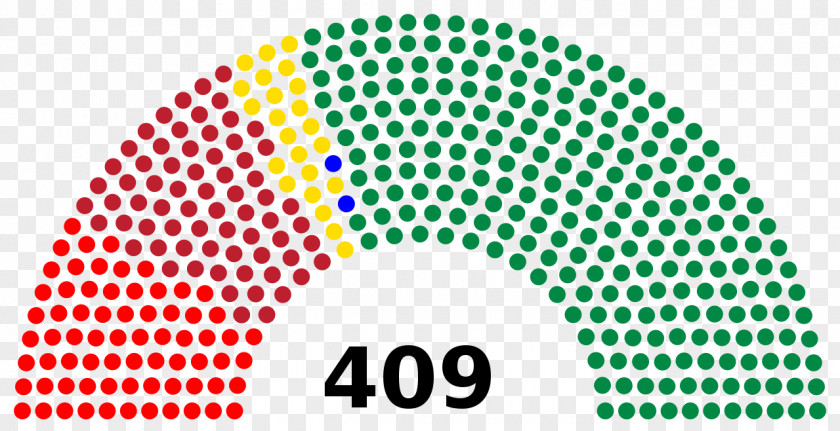 Parliment United States Capitol House Of Representatives Elections, 2016 115th Congress PNG