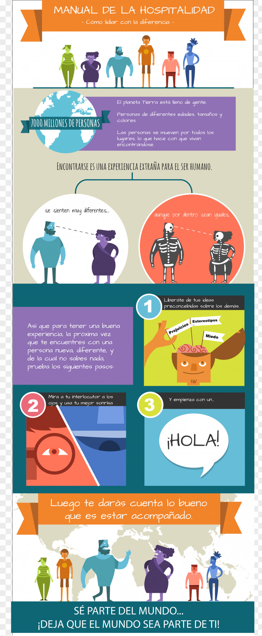 Infografía Hospitality Infographic Web Page Ecuador Information PNG