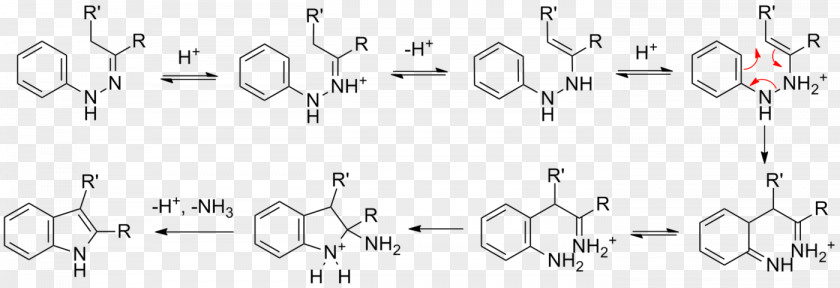 Chemical Synthesis Line Point Angle White Number PNG