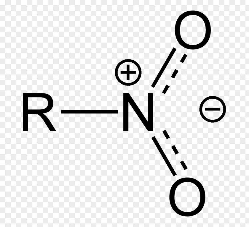 Nitro Compound Organic Functional Group Chemical Chemistry PNG