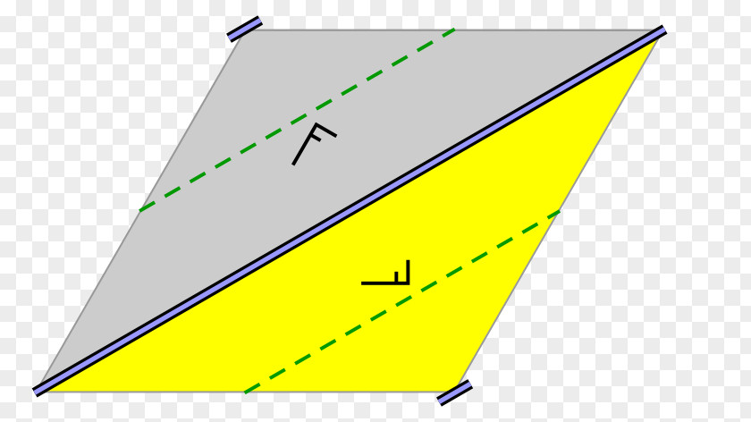 Angle Rotational Symmetry Reflection Mirror Image PNG