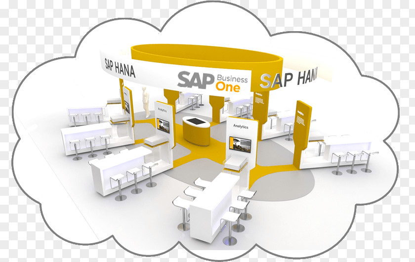 Sap SAP Business One Enterprise Resource Planning Company ABBASOFT Technologies, Inc. SE PNG