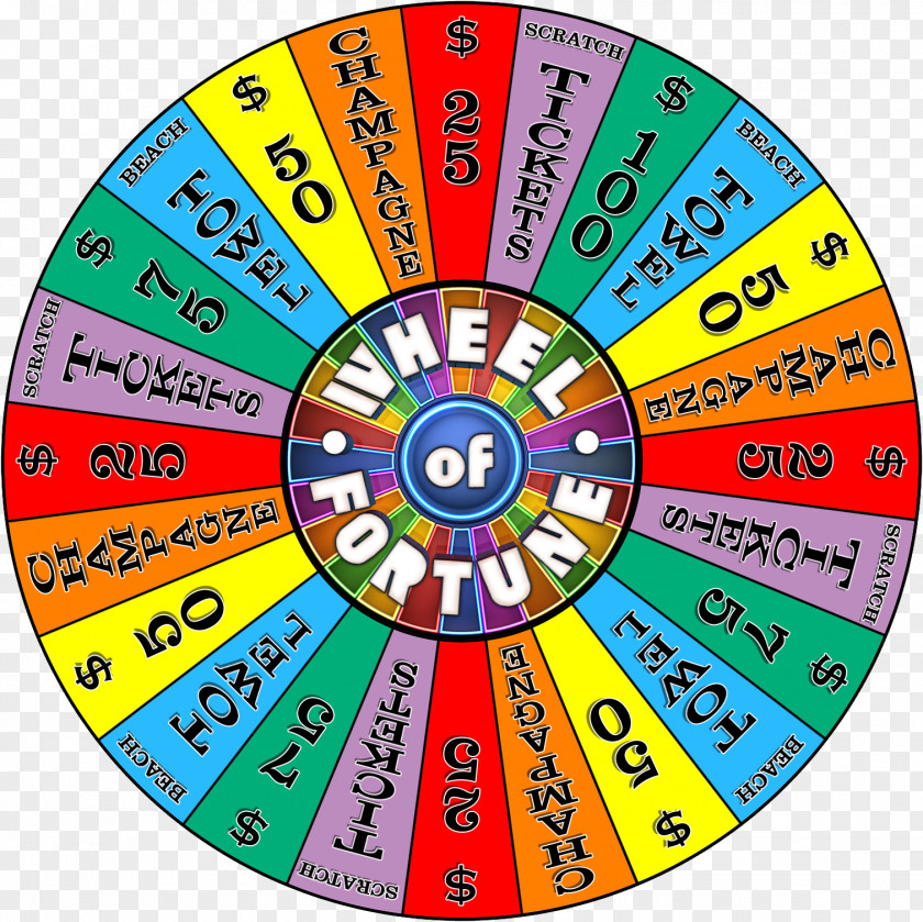 Prize Wheel Board Game DeviantArt Template PNG