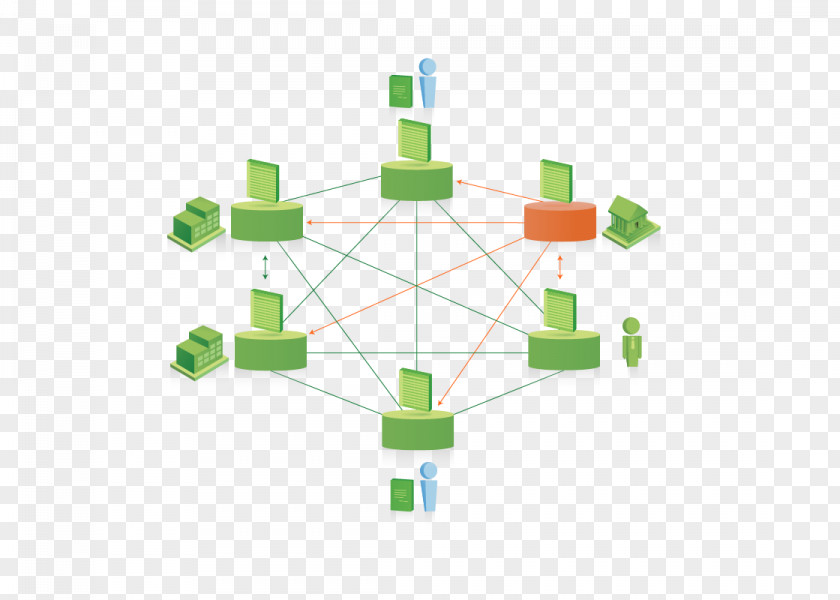 Blockchain Technology Business IBM Bluemix PNG