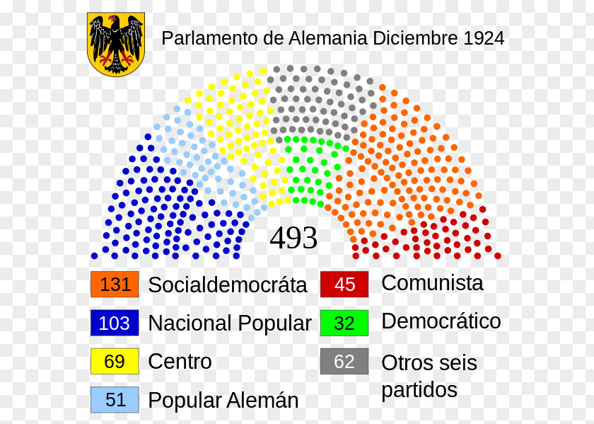 Alemania Wikimedia Commons Germany Foundation PNG