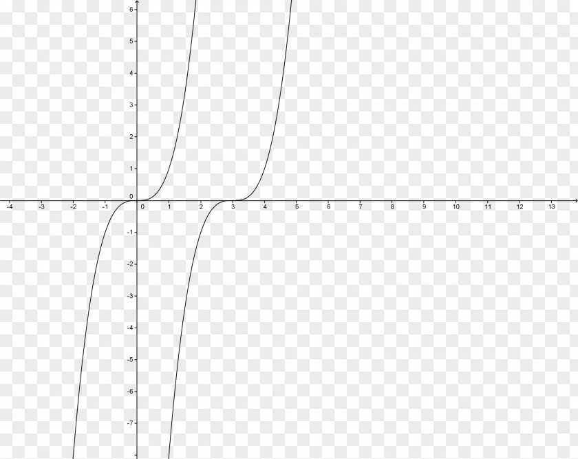 Angle Paper White Point PNG