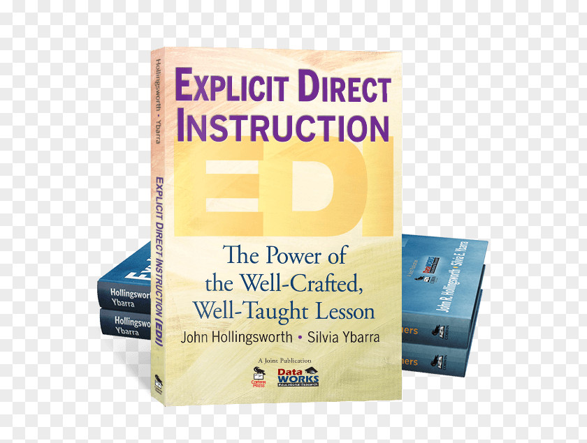 Teacher Explicit Direct Instruction (EDI) For English Learners Education PNG