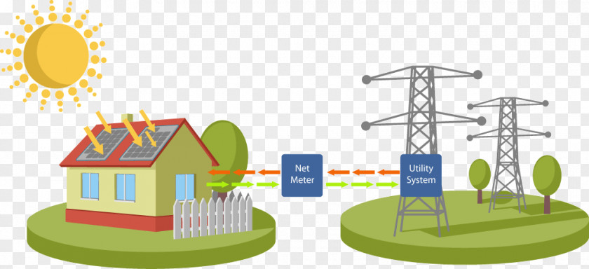 Energy Net Metering Solar Power Electricity Meter PNG