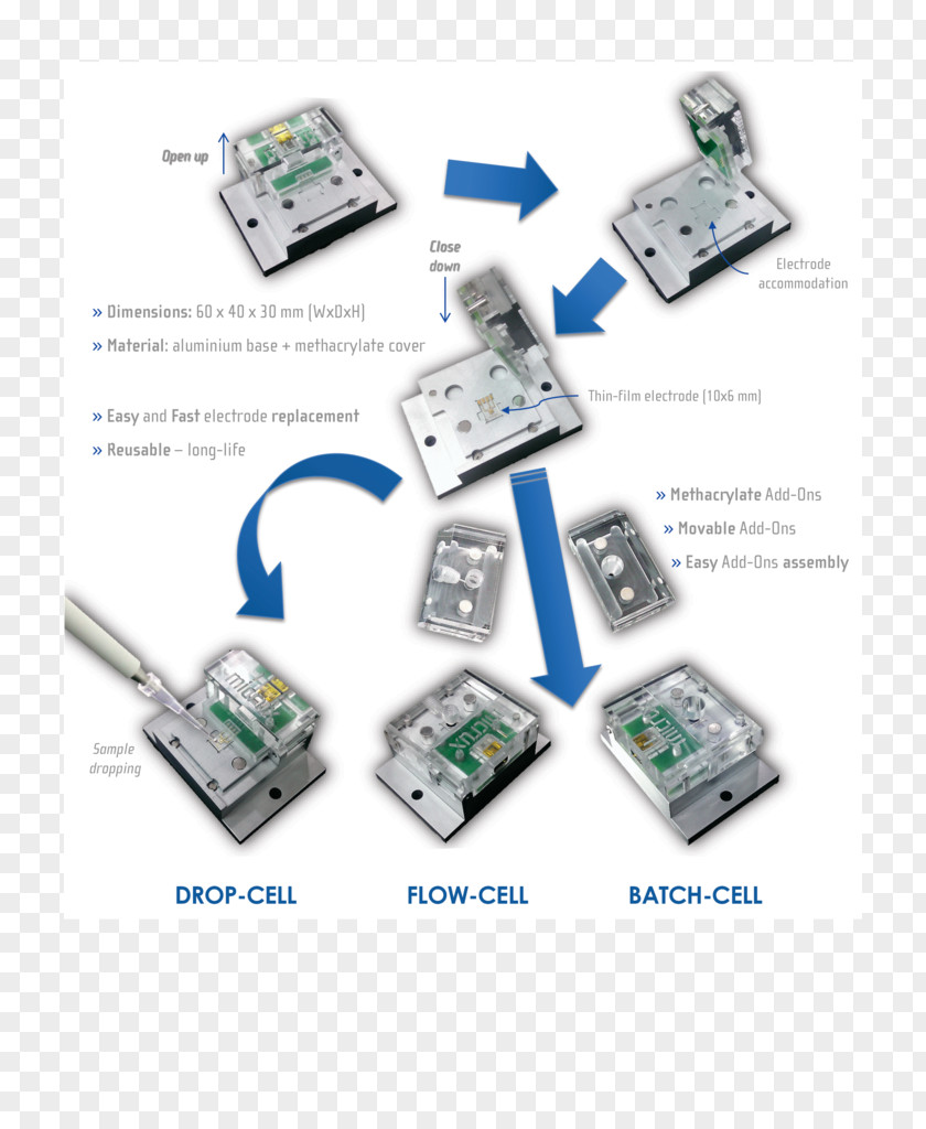 Electrochemical Cell Electronics Accessory Electronic Component PNG