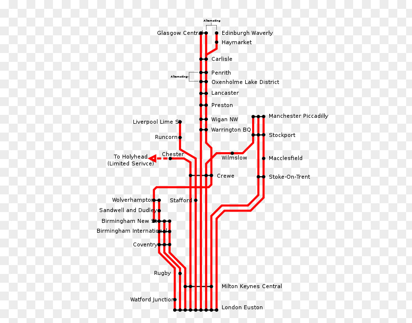 Scotland Vector Diagram Line Angle PNG