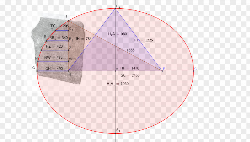 Circle Angle Diagram PNG