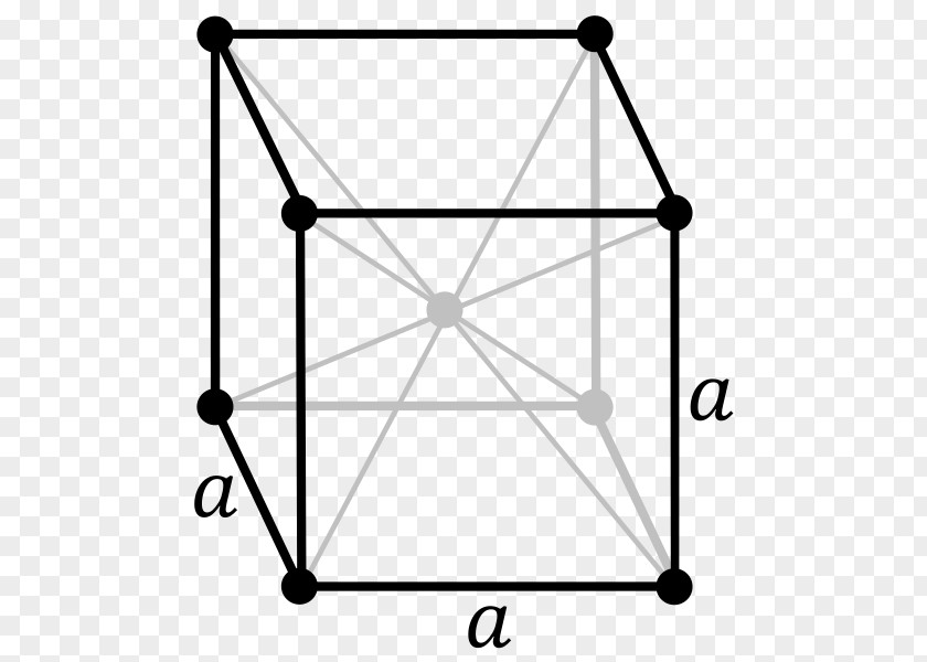 Cubic Monoclinic Crystal System Orthorhombic Structure Bravais Lattice PNG