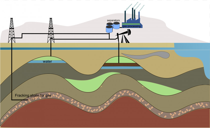 Open Land Cliparts Drilling Rig Petroleum Oil Well Natural Gas Clip Art PNG