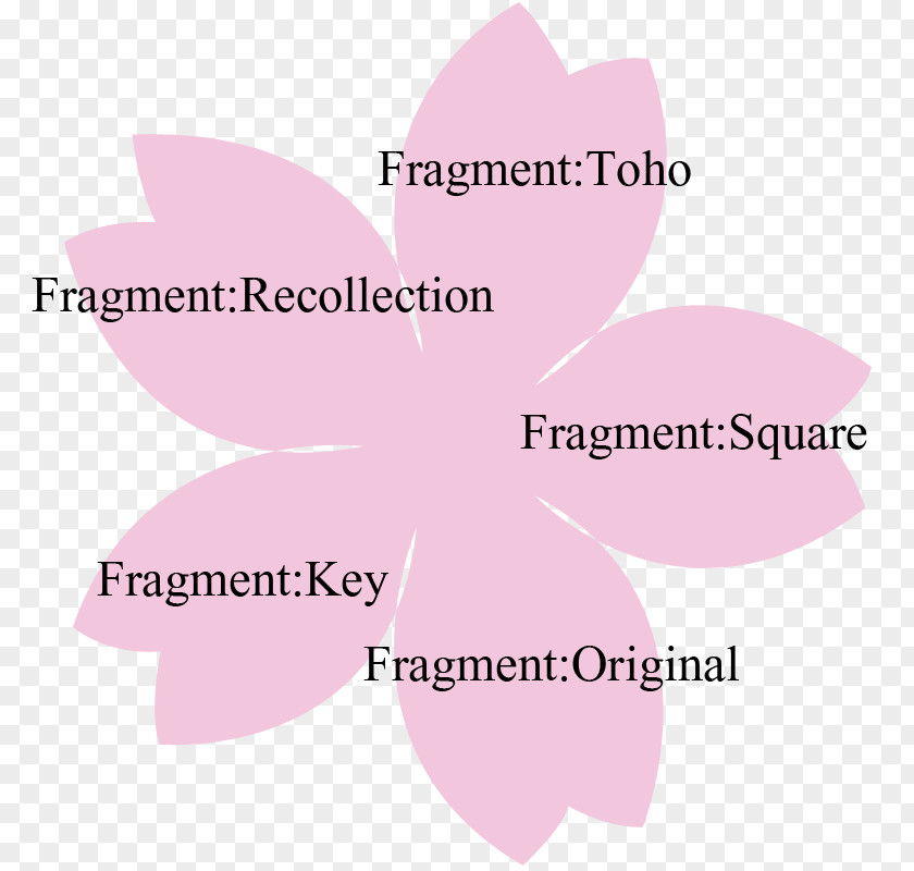 Cherry Blossum Pink M Love Font PNG