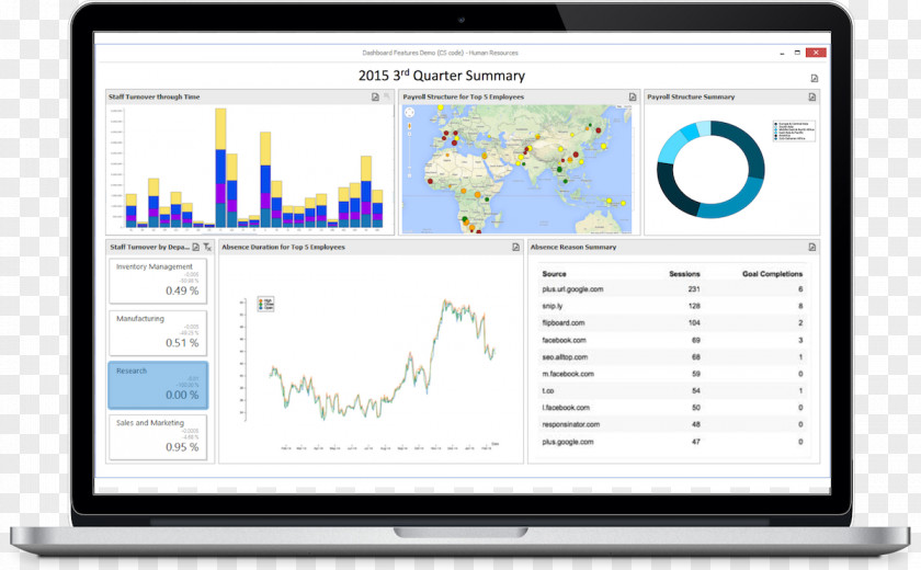 Data Visualization Management Business Marketing Workflow Computer Program PNG