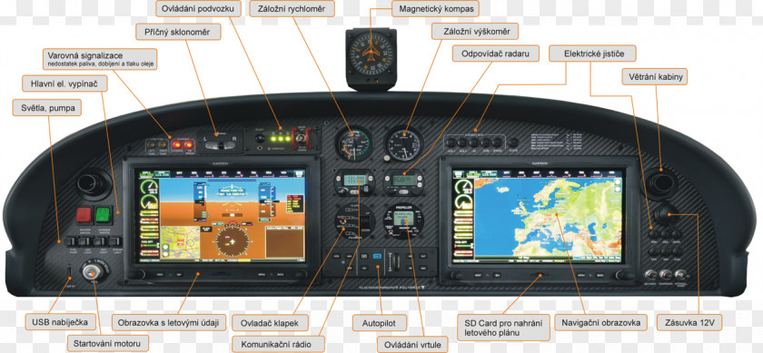 Aircraft Aveko VL-3 Sprint Aviation Flight 0506147919 PNG