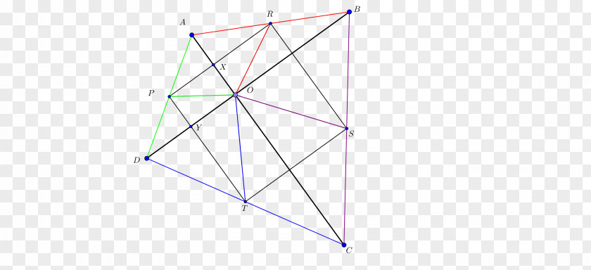 Midpoint Triangle Point PNG