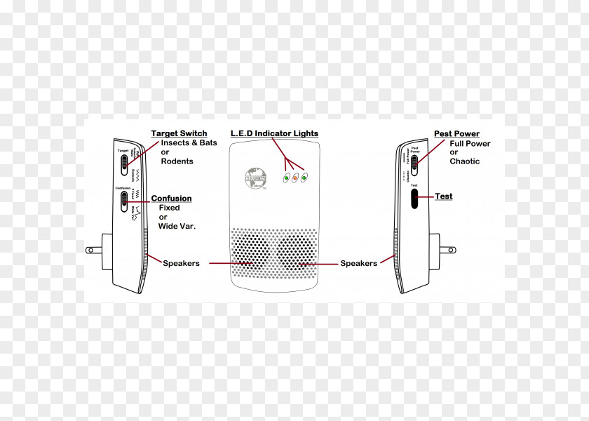 Domineering And Powerful Electronics Technology Electronic Pest Control Amazon.com PNG