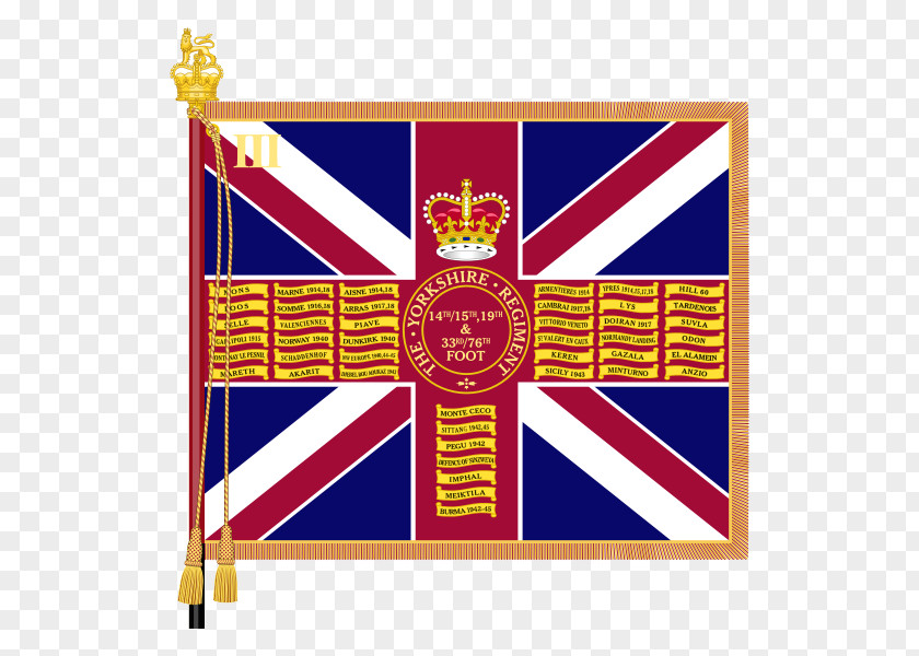 Scottish Regiment Brigade Group Royal Of Scotland PNG