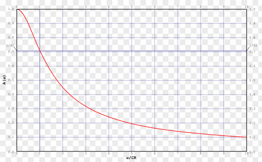 Line Angle Point Diagram PNG