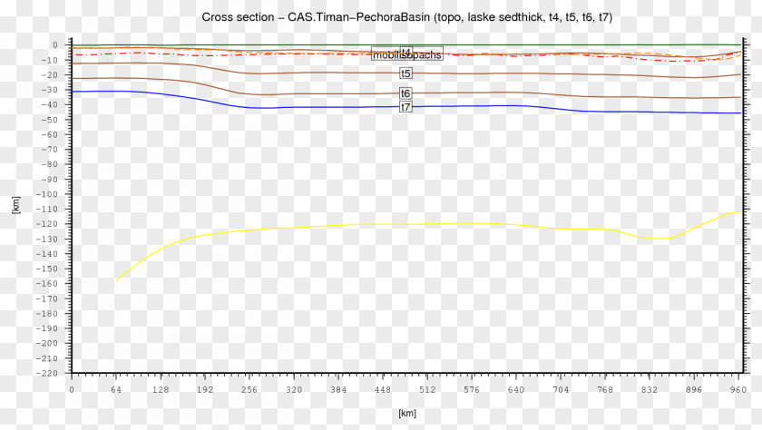 Line Angle Document PNG