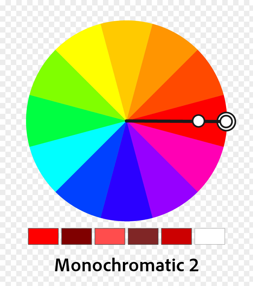 Design Monochromatic Color Harmony Scheme Complementary Colors Wheel PNG