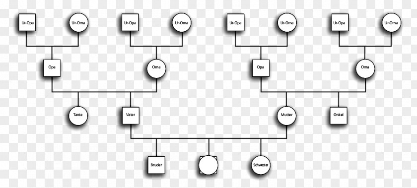 Famili Genogram Family Tree /m/02csf Mentales Training Hypnosis PNG