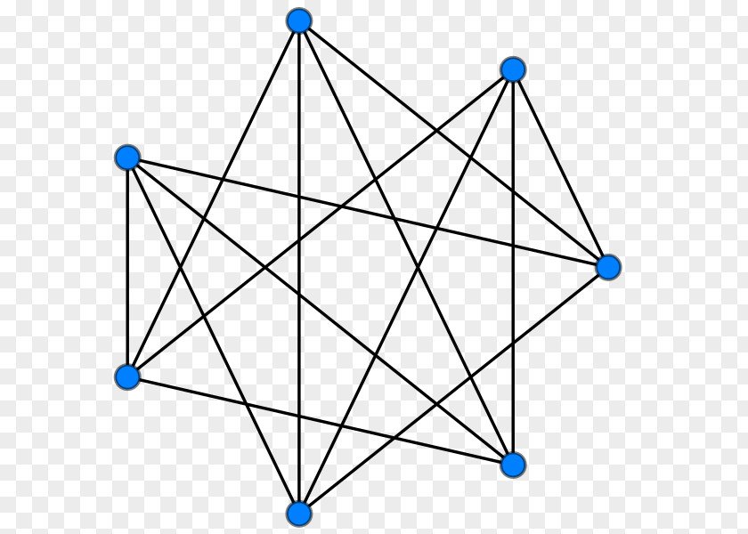 Complete Graph Theory Cycle Vertex PNG