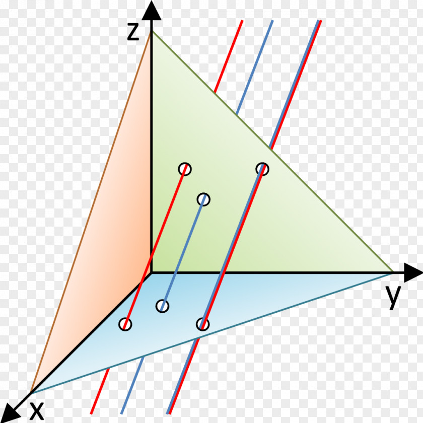 Line Point Angle Plane Paralleelsed Sirged PNG